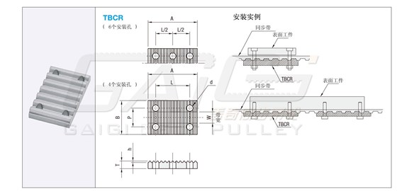 GAIGI盖奇齿板TBCR型