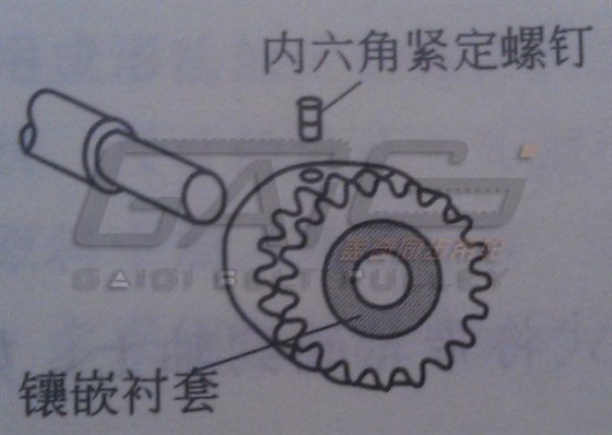 同步带轮与轴衔接方法