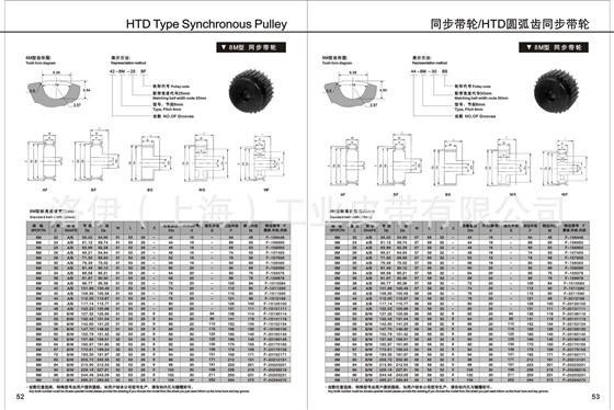 同步带轮规格_h型同步带规格_l同步带轮规格命名