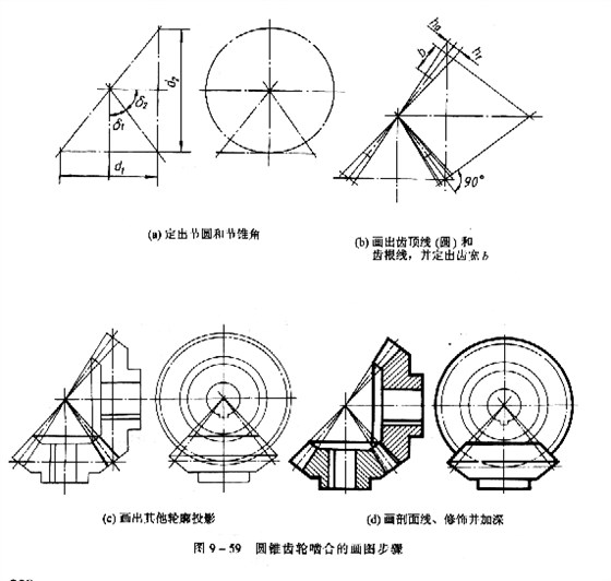 机械制图教程：直齿圆锥齿轮的画法