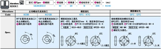 磨齿正齿轮1-3模