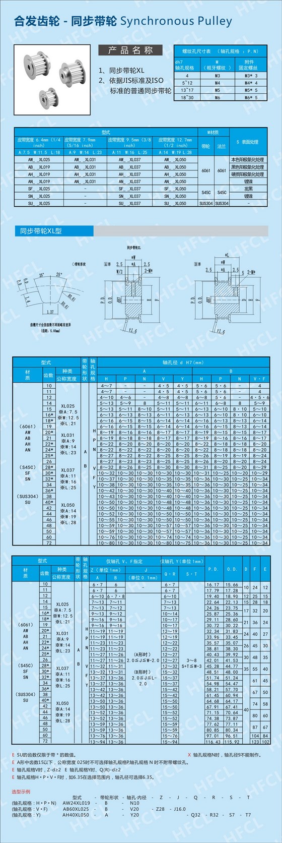 同步带轮 XL型尺寸