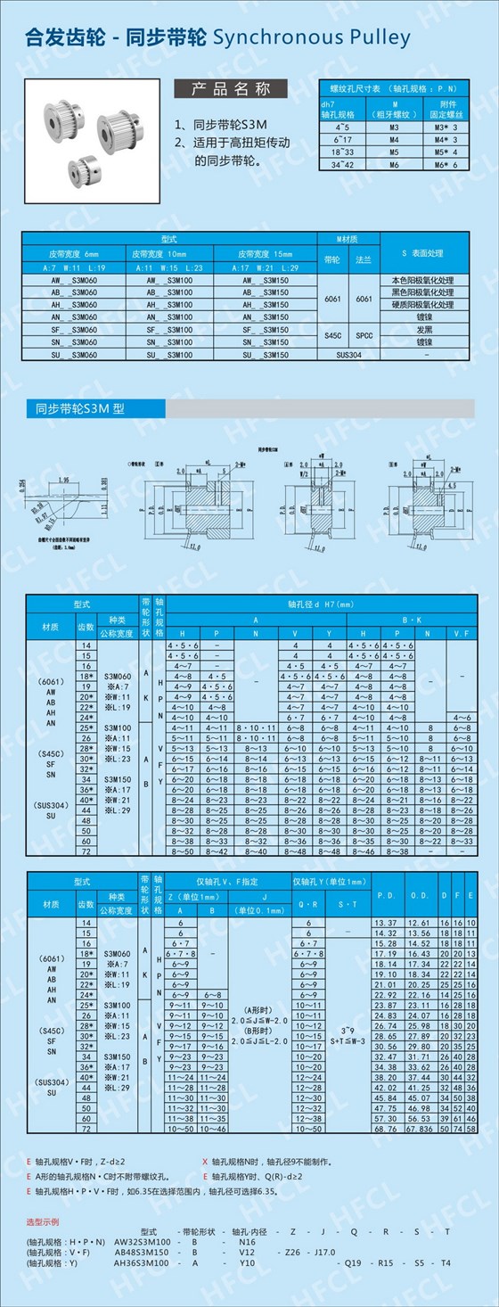 同步带轮 S3M型号尺寸表