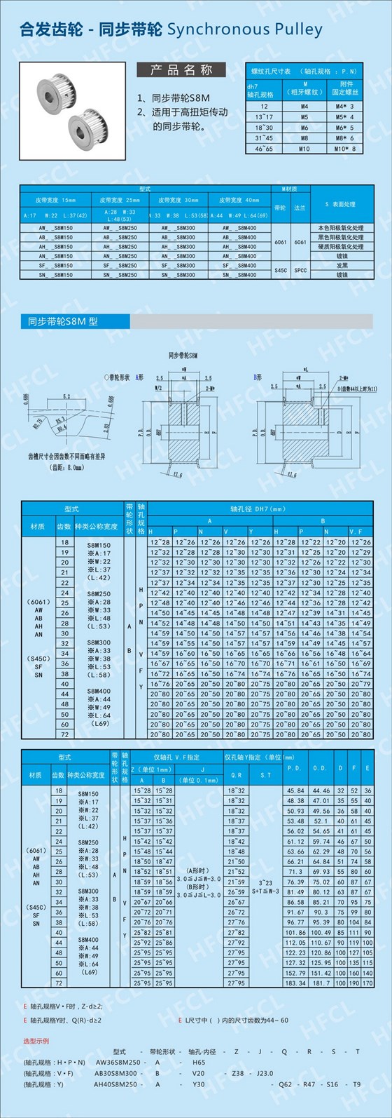 S8M同步带轮规格型号