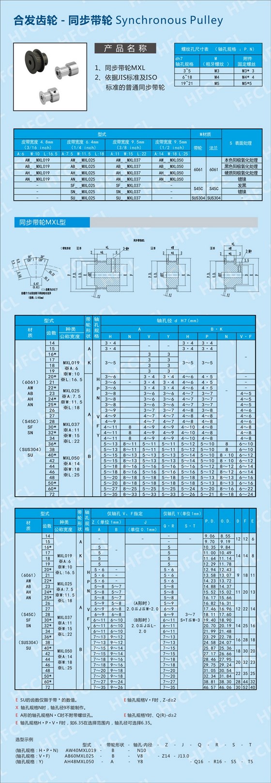 同步带轮选型MXL