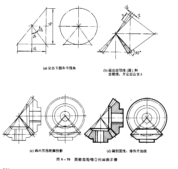 机械制图教程：直齿圆锥齿轮的画法