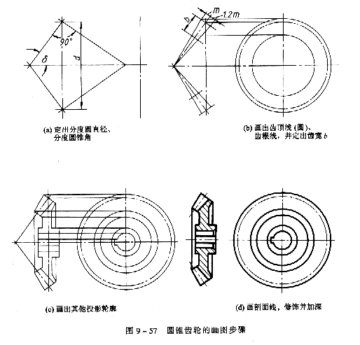机械制图教程：直齿圆锥齿轮的画法