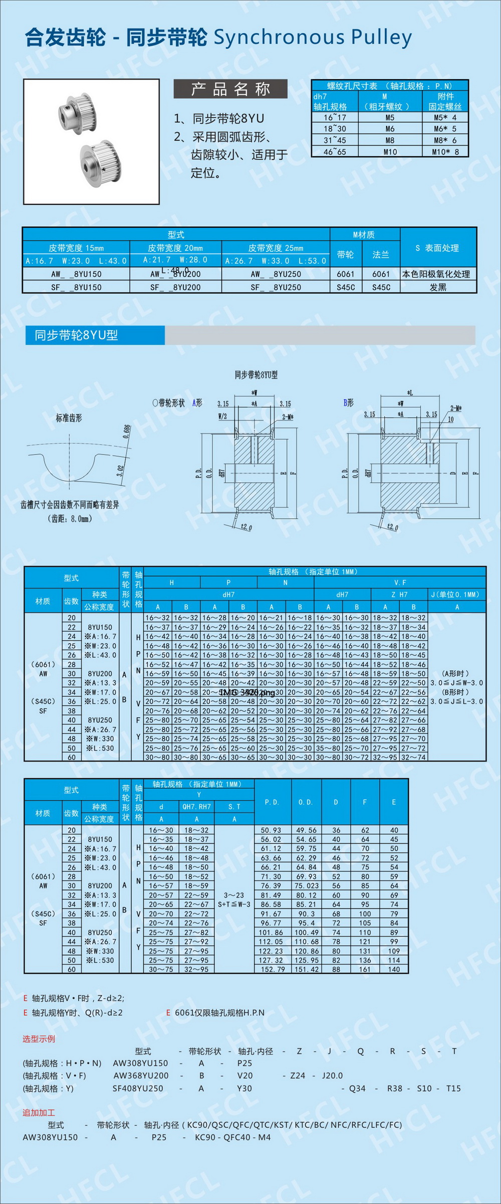 8YU同步轮规格型号