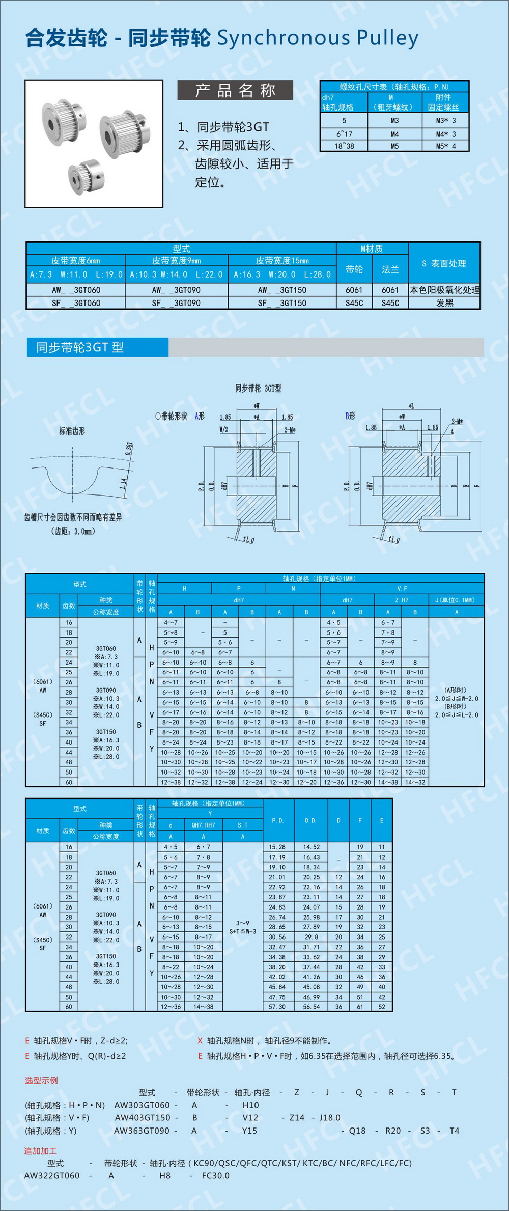 3GT同步带轮规格型号