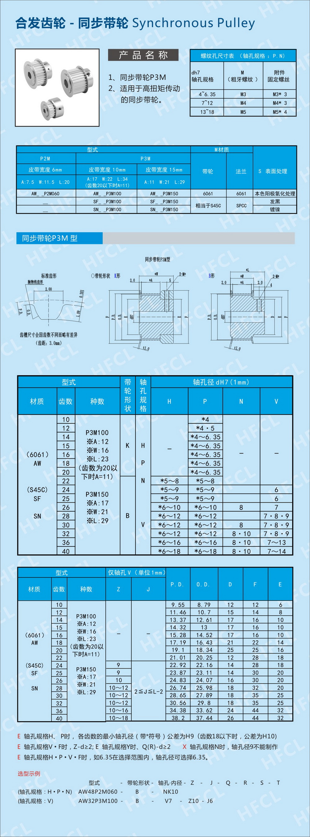 P3M同步轮规格