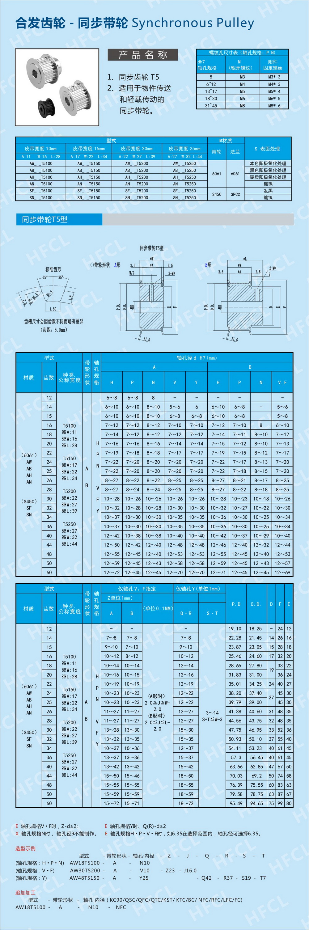 同步带轮规格T5型号