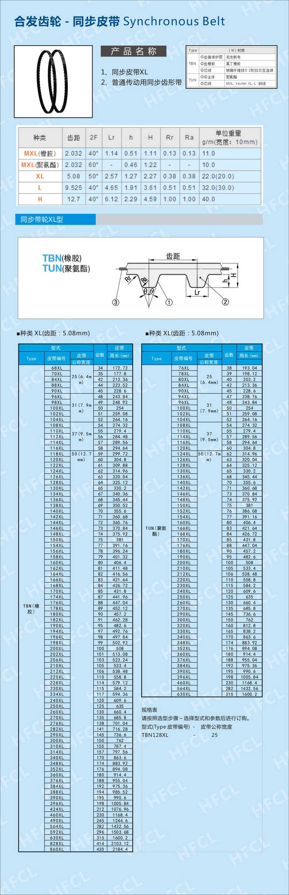 同步齿型带规格型号参数